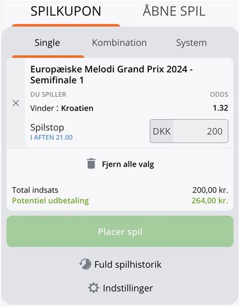 betsson eurovision|Odds Eurovision 2024: Top 10.